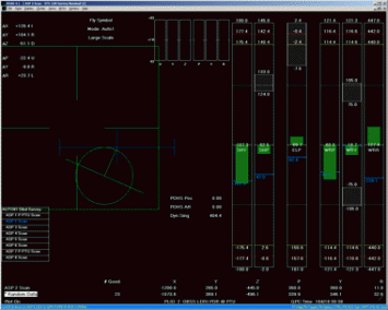 The Combo (COMBO) Display is used for generic operations. It groups three different components. The first component, the Joint Information Display, gives real time the status of each joint and indicates whether or not the arm is or will be soon in a singularity position. The second component, the Hand Controller Display, help the astronaut to move the arm to a defined target, using a green square as the representation of translations and a circle as a representation of rotations. The goal is to bring both circle and square in good shape in the center of the display. The third component, the POR Display, indicates the current and targeted position of the arm from all sources available. Onboard the shuttle, a maximum of 3 digitals can be displayed at the same time on the control panel and RSAD makes available all the digitals at the same location.