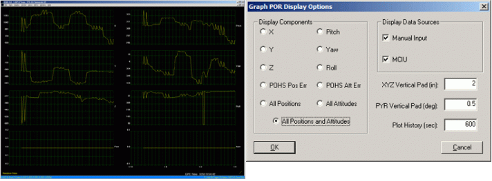 The Graph POR Display (GPD) provides a graphical display of the time history of the POR position and attitude components from the various enabled data sources and the POHS position and attitude errors from the primary data source.  It consists of three components:  from one to eight Graphs, Digital Data and a Spinner.